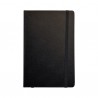 A5 Notes